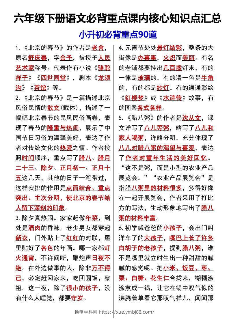 六下语文《语文必背重点课内核心知识点汇总小升初必背重点90道》-扬明学科网
