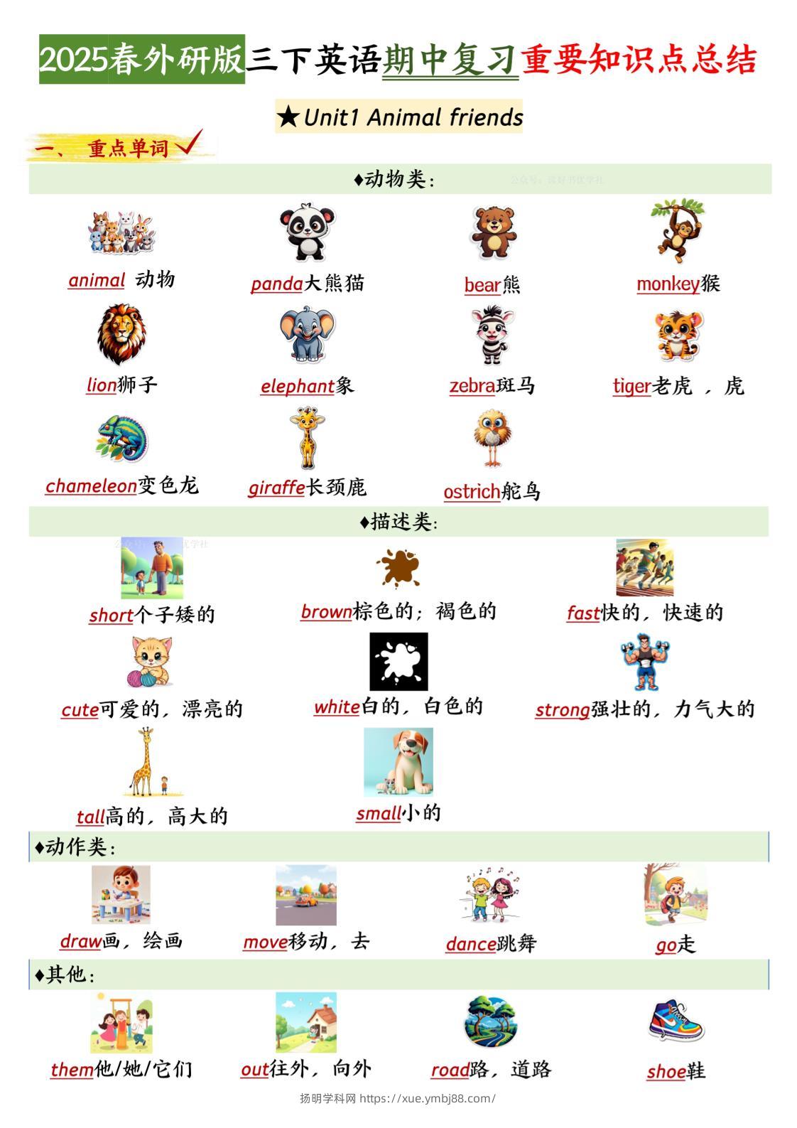 三下英语外研期中知识清单2-扬明学科网