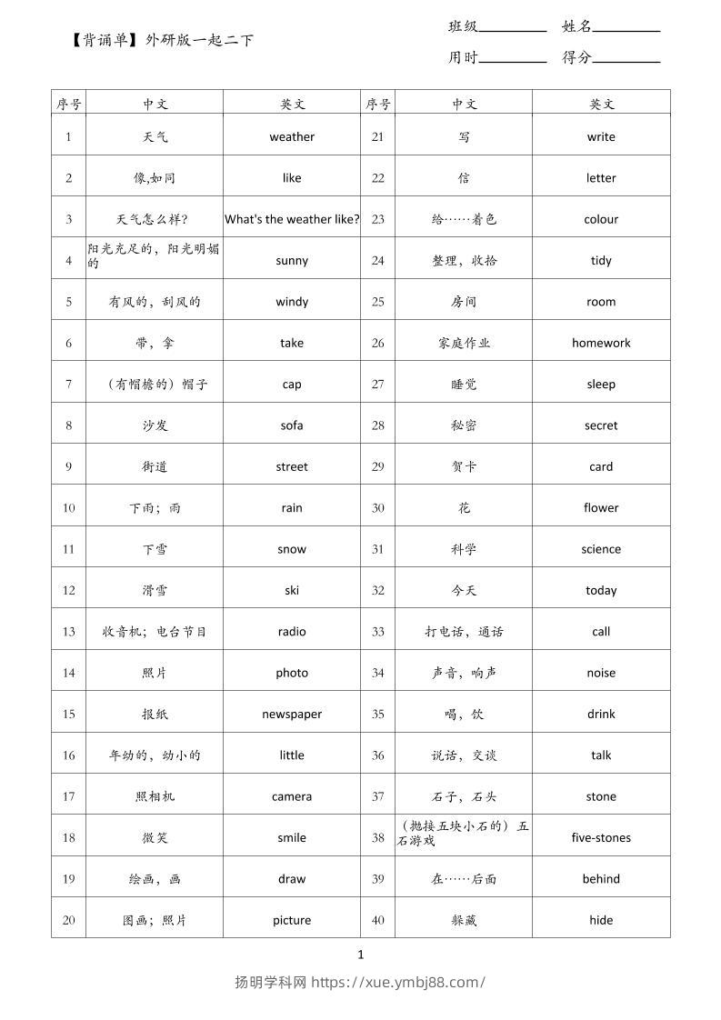 【背诵单】外研版一起二下英语-扬明学科网