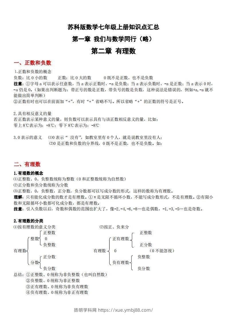 1.苏科版数学七年级上册知识点总结-扬明学科网