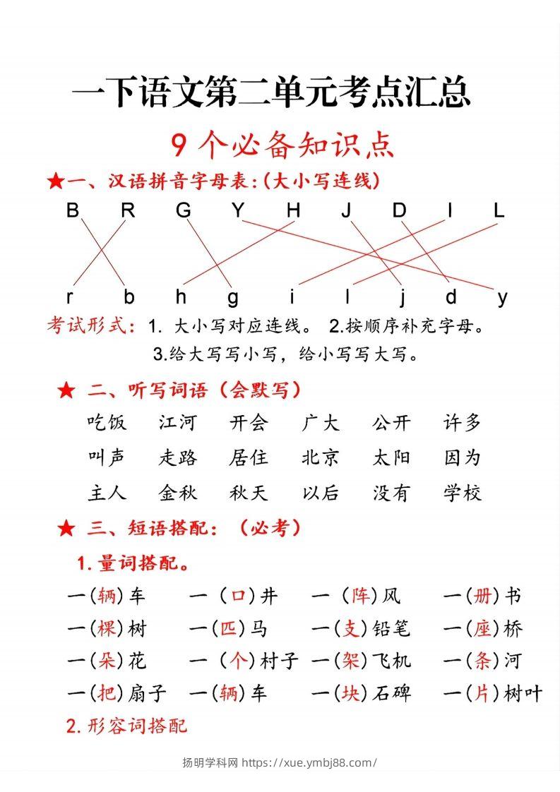 一下语文第二单元10个必备知识点-扬明学科网