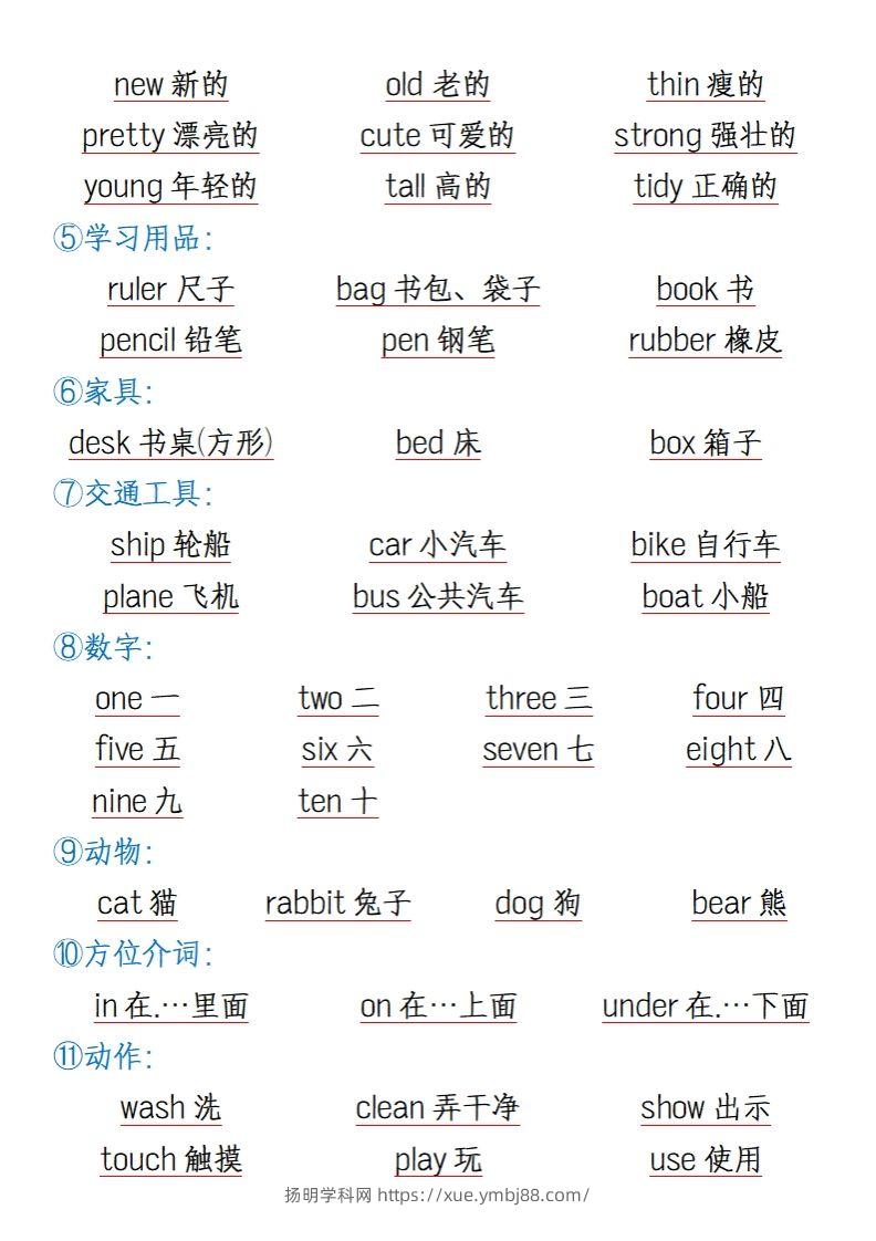 图片[3]-三上英语知识点归纳总结（全国通用版）-扬明学科网