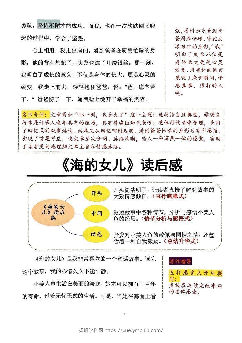 图片[2]-【作文】五年级下册语文同步单元习作范文-扬明学科网