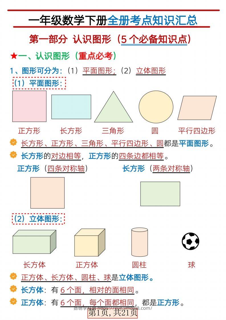 2025一年级数学下册全册考点知识汇总21页-扬明学科网