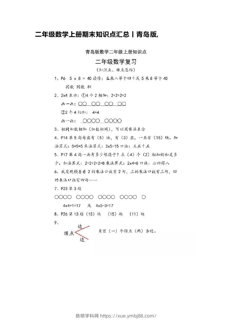 二上青岛版数学重点知识点预习-扬明学科网