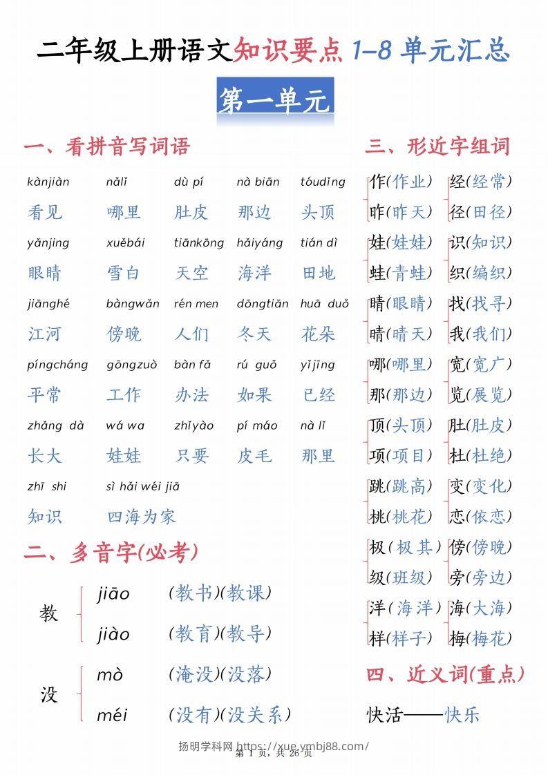 【1-8单元汇总知识要点（26页）】二上语文-扬明学科网
