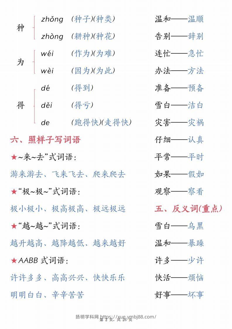 图片[2]-【1-8单元汇总知识要点（26页）】二上语文-扬明学科网