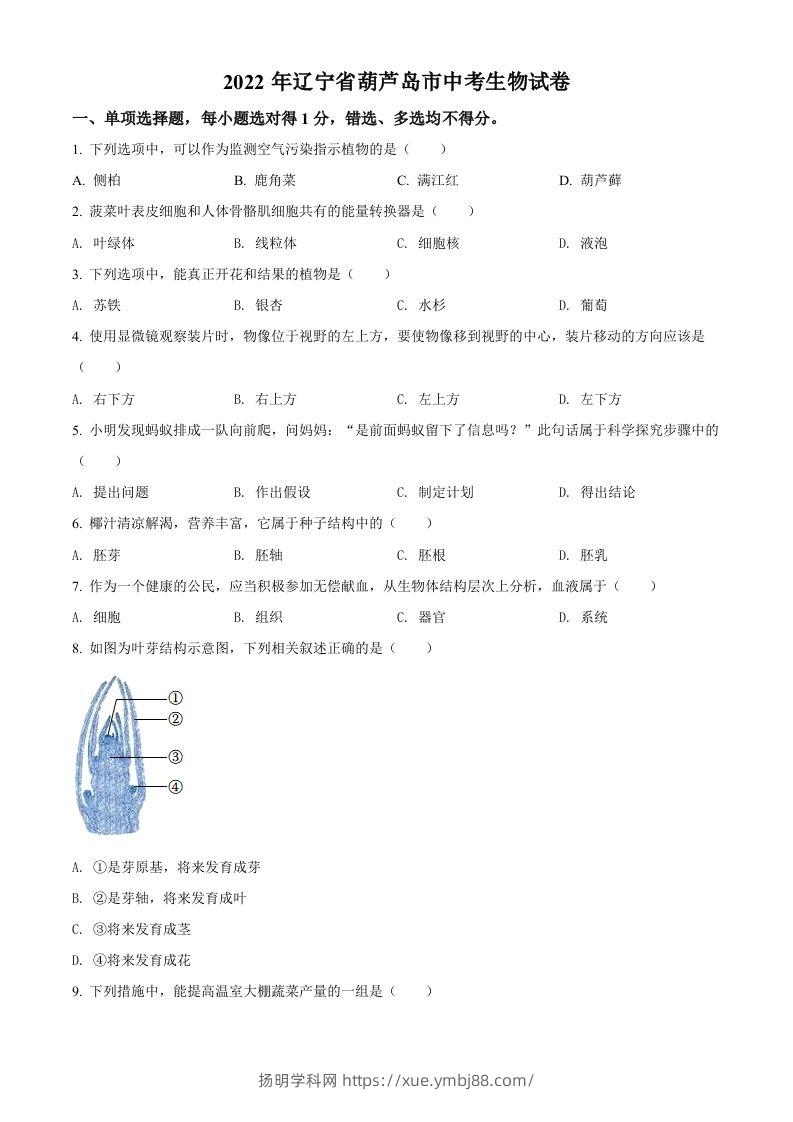 2022年辽宁省葫芦岛市中考生物真题（空白卷）-扬明学科网