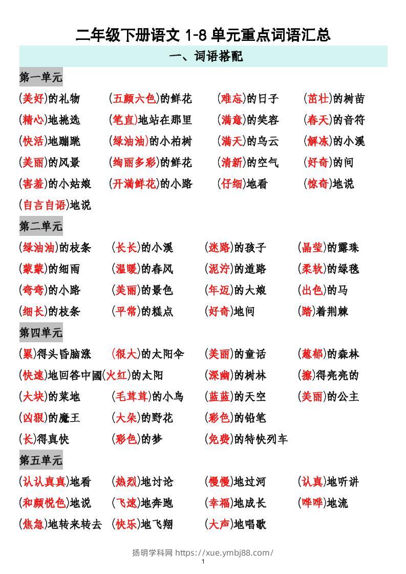 二下语文1-8单元重点词语搭配归纳6页-扬明学科网
