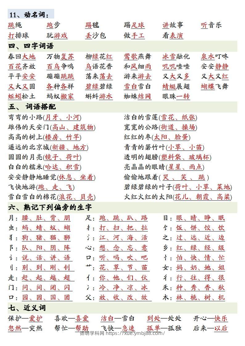 图片[3]-1.27一年级下册语文全册重点知识预习汇总-扬明学科网