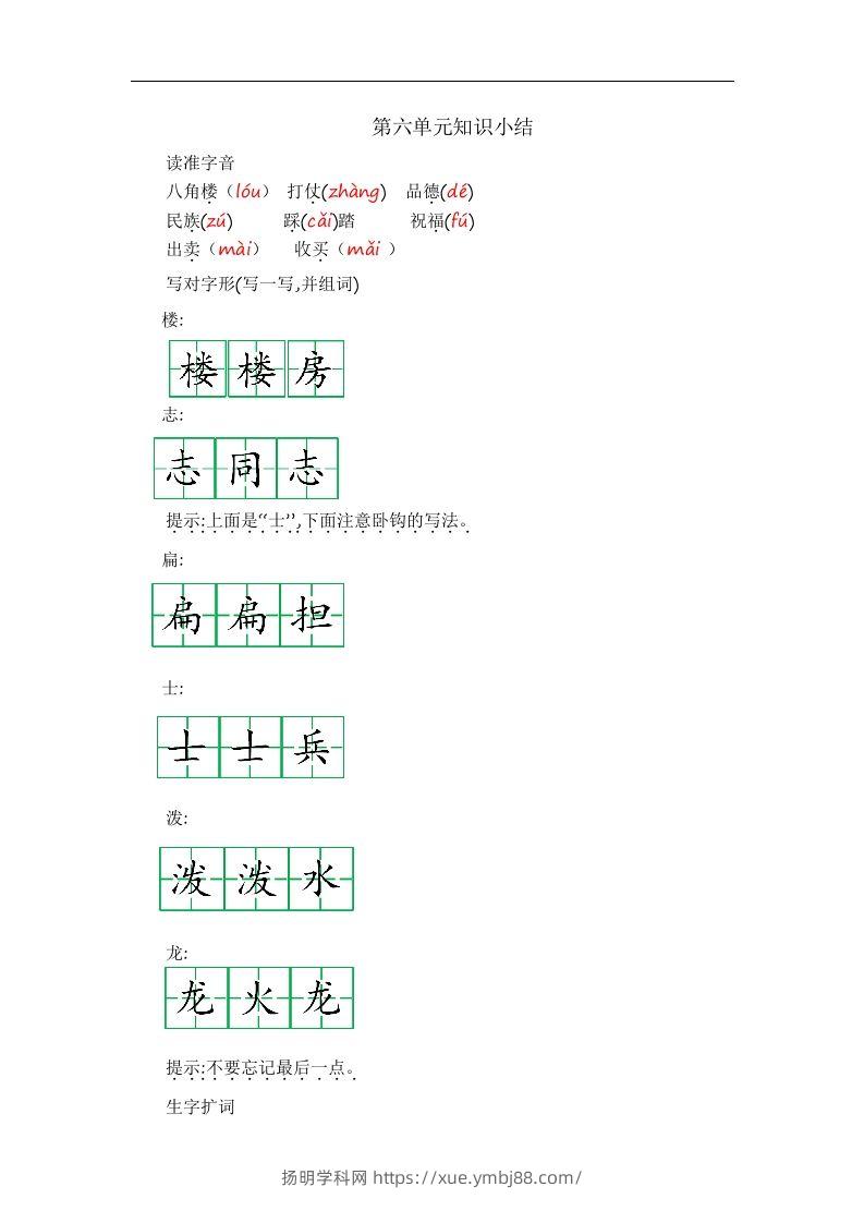 二上语文第六单元知识重点-扬明学科网