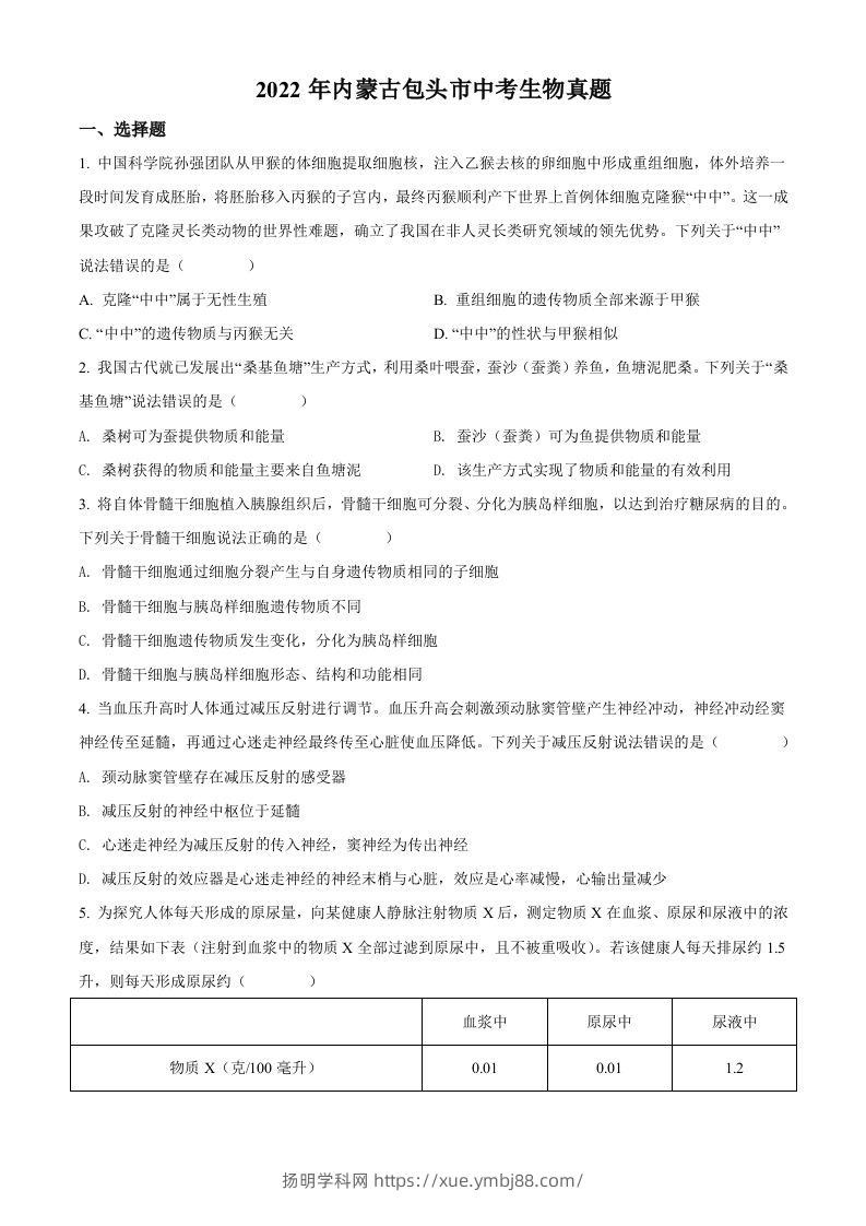 2022年内蒙古包头市中考生物真题（空白卷）-扬明学科网