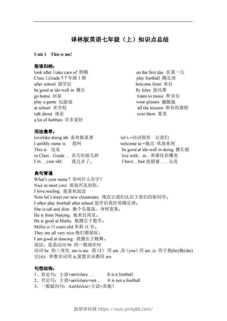 译林版英语七年级上册单元知识点总结(1)-扬明学科网