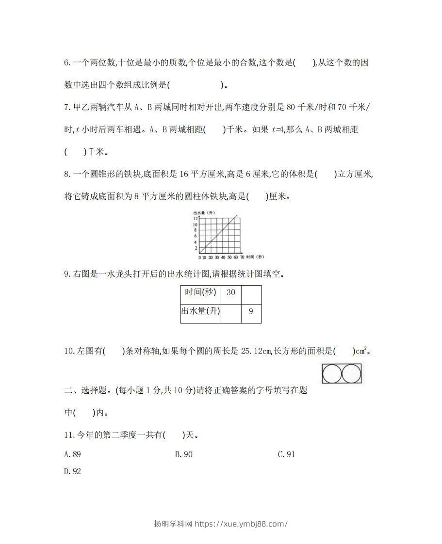 图片[2]-六（下）广东省数学小升初测试卷-扬明学科网