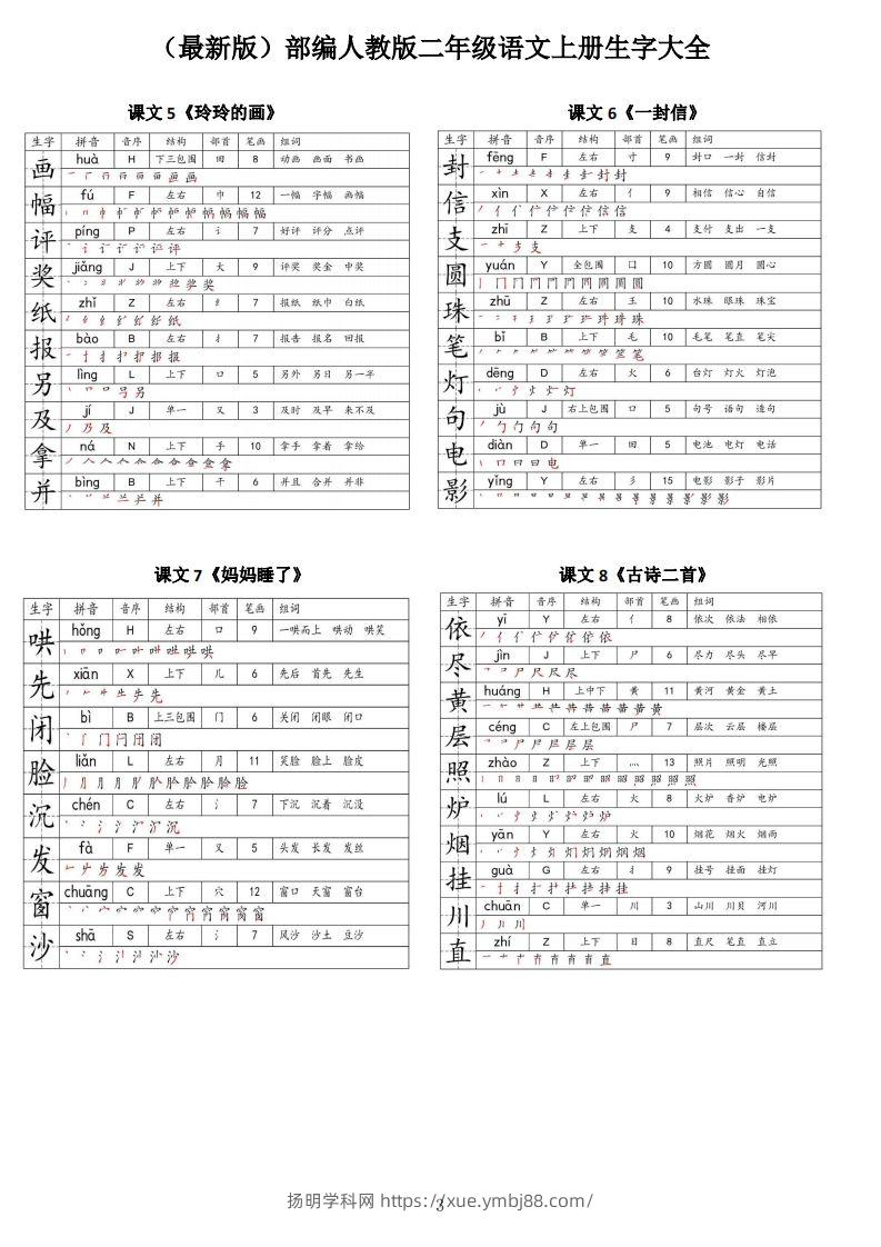 图片[3]-【二上语文】最最最新款二上课本生字大全-扬明学科网