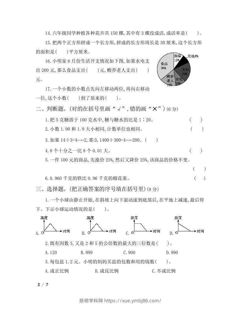 图片[2]-六年级小升初数学模拟卷（一）-扬明学科网