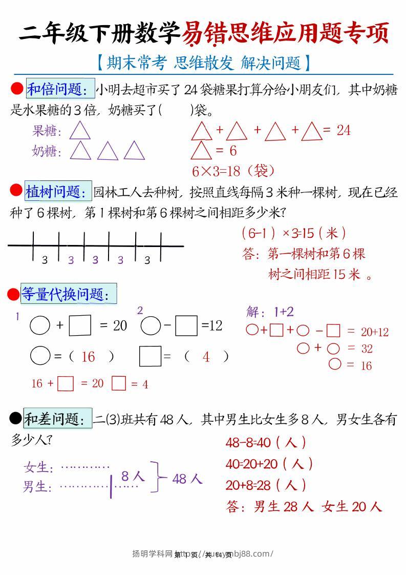 二下数学易错思维应用题专项（28道母题）练习+答案版14页-扬明学科网