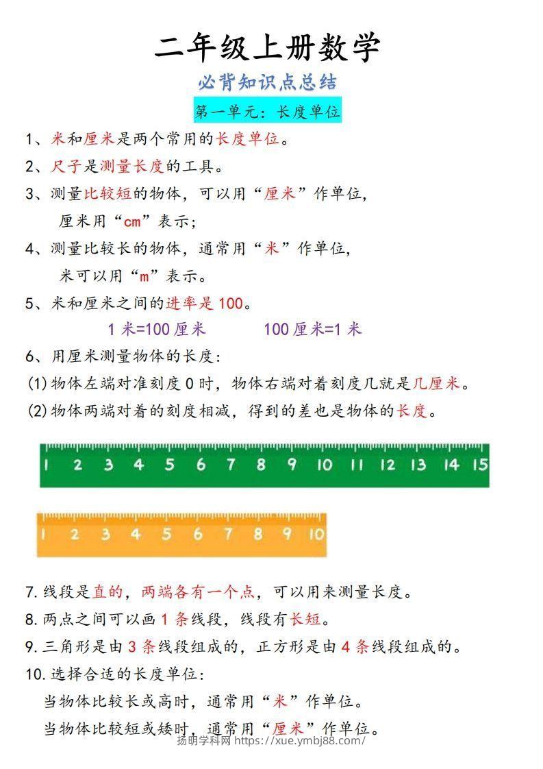 图片[3]-【二上】数学必背汇总-扬明学科网