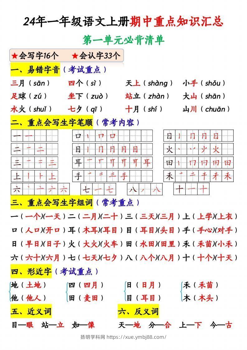 24年一年级语文上册期中重点知识汇总1_纯图版-扬明学科网