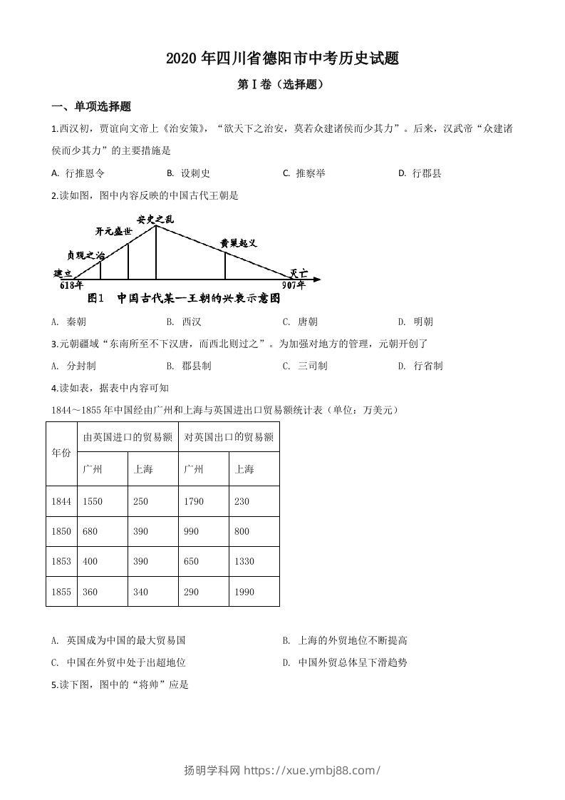 四川省德阳市2020年中考历史试题（空白卷）-扬明学科网