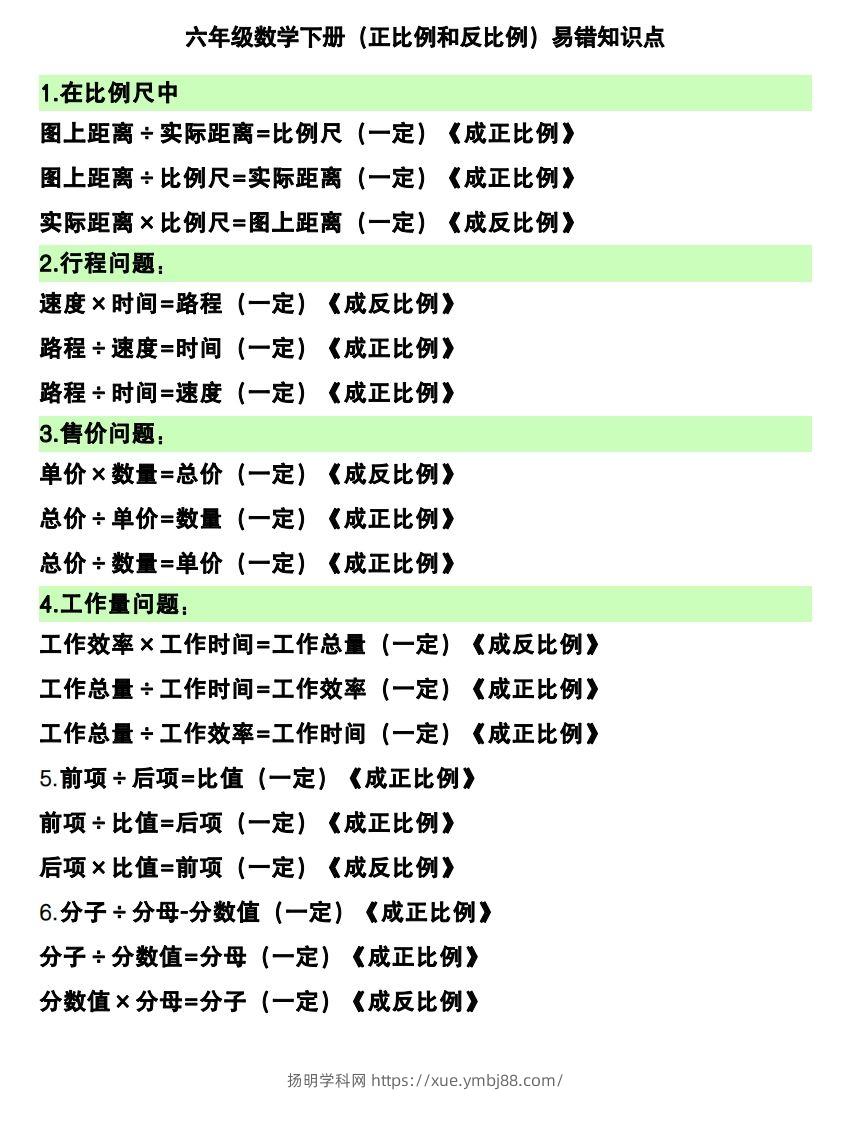 六下数学（正比例和反比例）易错知识点-扬明学科网