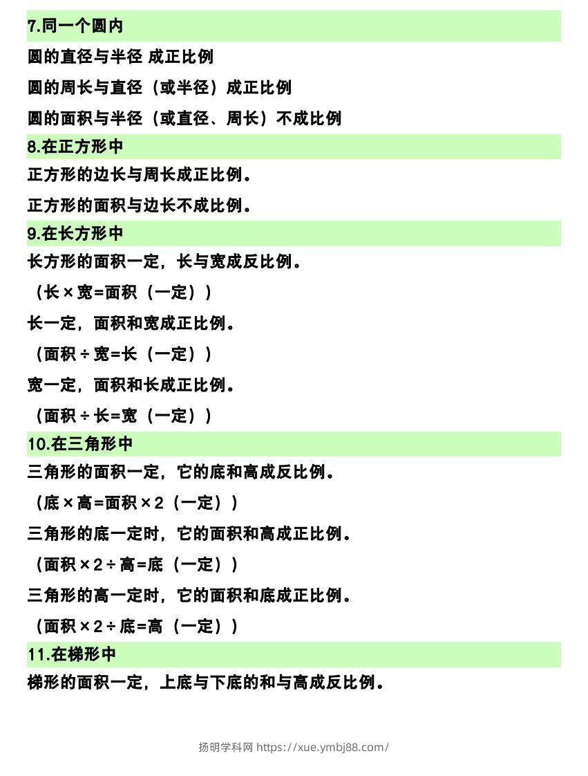 图片[2]-六下数学（正比例和反比例）易错知识点-扬明学科网