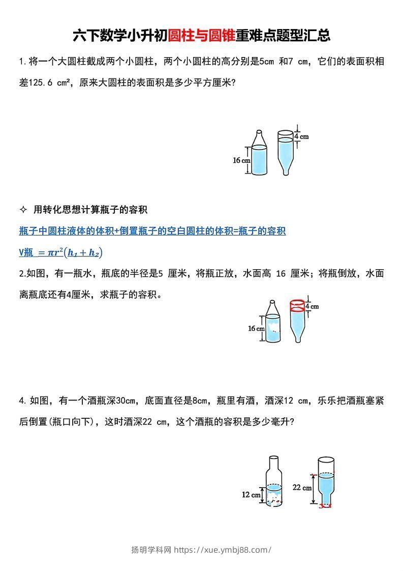 小升初数学【圆柱与圆锥重难点题型汇总】-扬明学科网