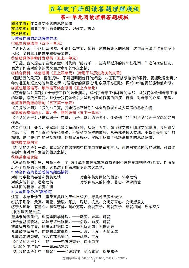 【阅读理解答题模板】五下语文(1)-扬明学科网