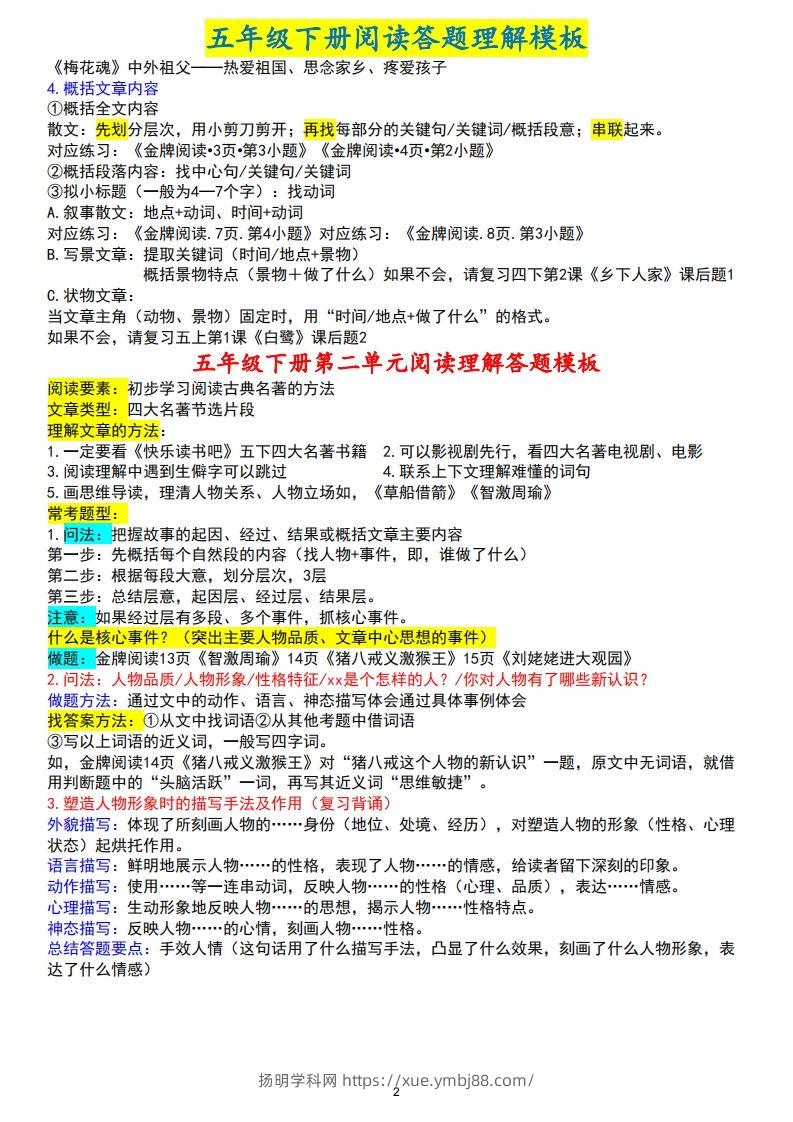 图片[2]-【阅读理解答题模板】五下语文(1)-扬明学科网
