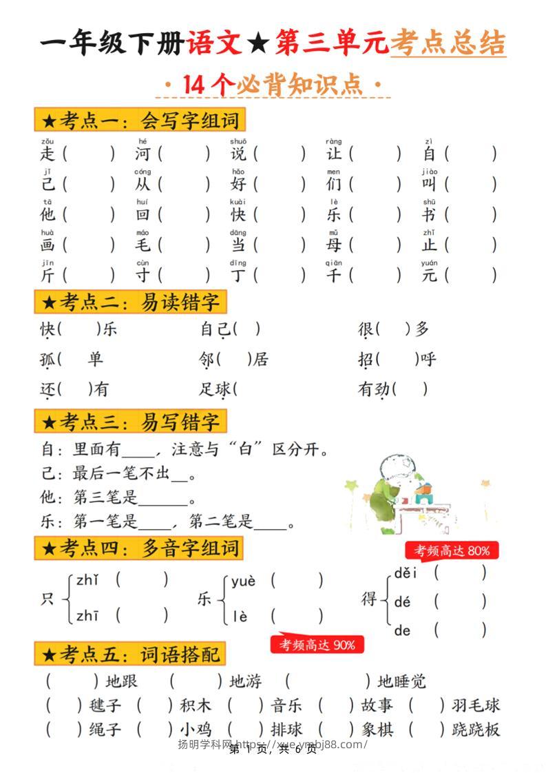 一下语文第三单元考点总结（含练习6页）-扬明学科网