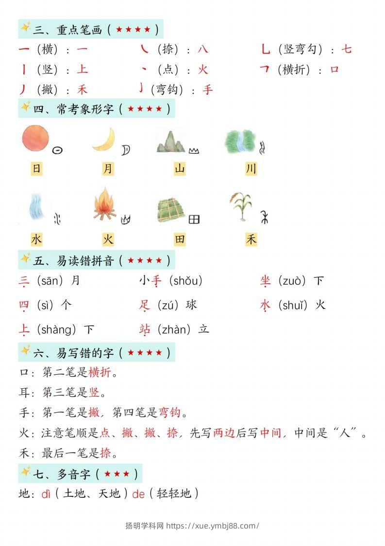 图片[2]-24新版一年级语文上册1-2单元知识点汇总-扬明学科网
