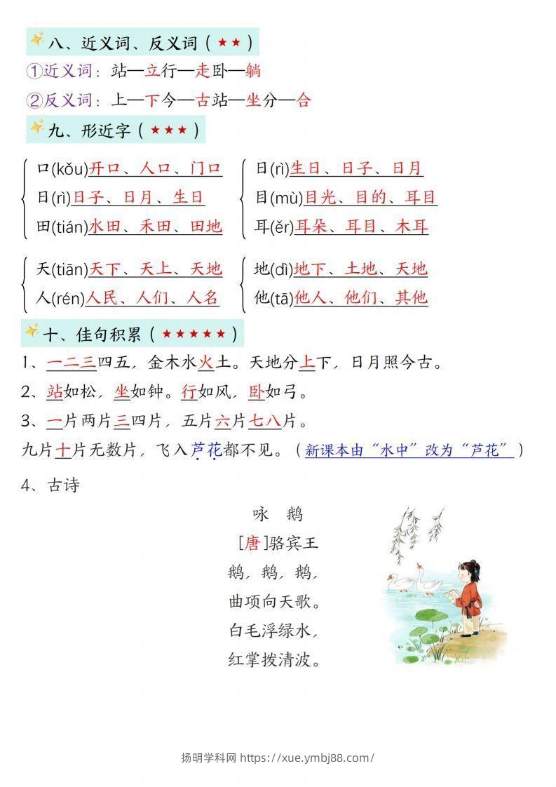 图片[3]-24新版一年级语文上册1-2单元知识点汇总-扬明学科网