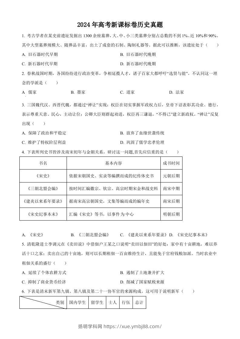 2024年高考历史试卷（新课标）（空白卷）-扬明学科网