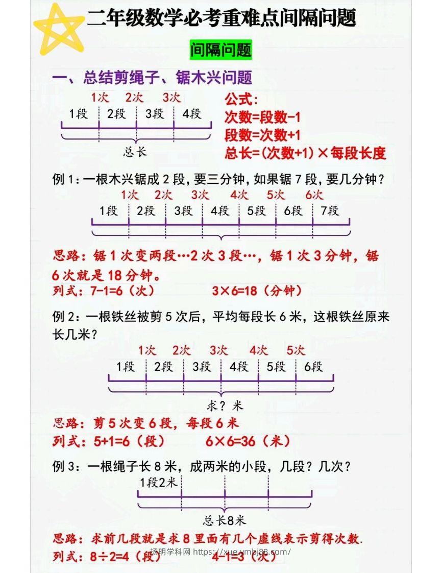二上数学间隔问题〔解题技巧〕-扬明学科网