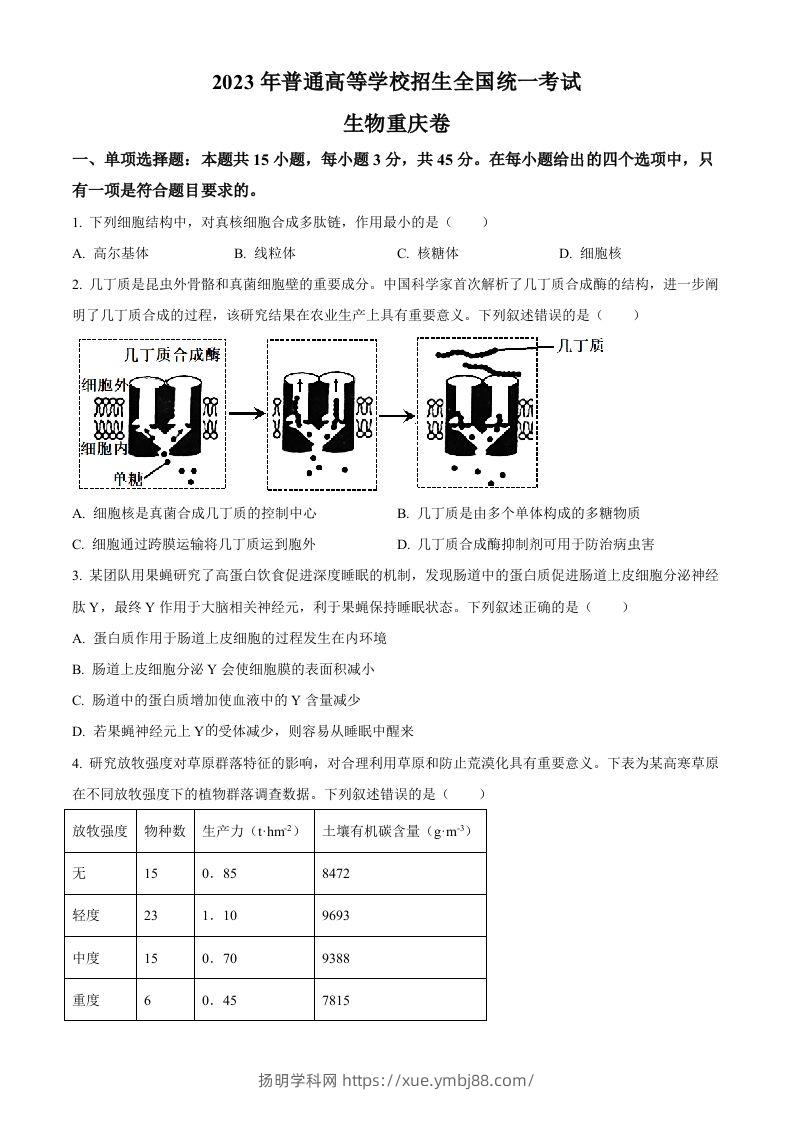 2023年高考生物试卷（重庆）（空白卷）-扬明学科网