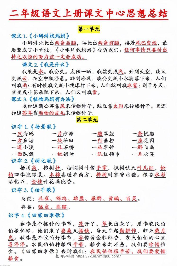 二年级语文上册中心思想汇总(1)-扬明学科网