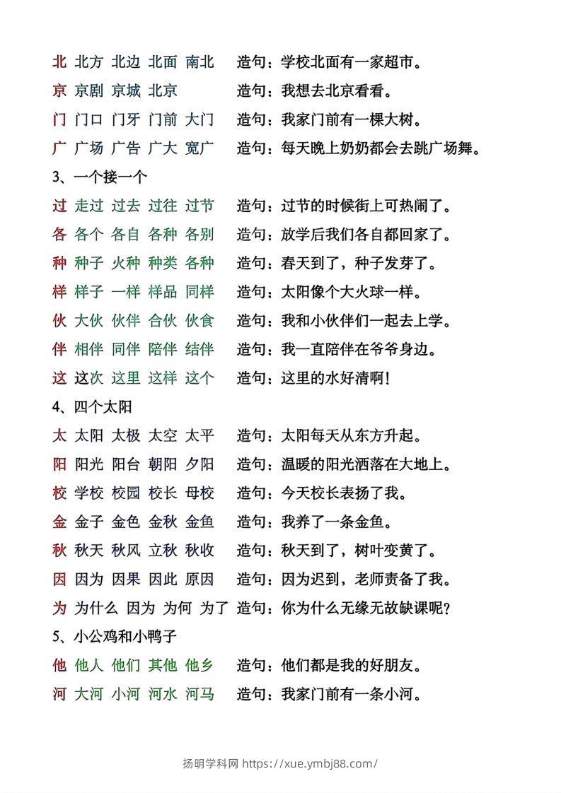 图片[3]-一年级下册生字组词造句-扬明学科网