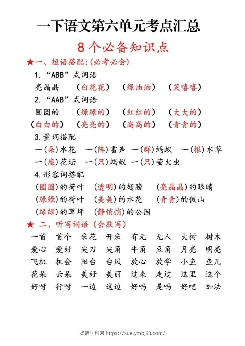 一下语文第六单元考点汇总-扬明学科网
