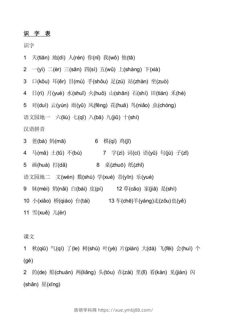 部编版小学一年级语文上册生字表(注音)-扬明学科网
