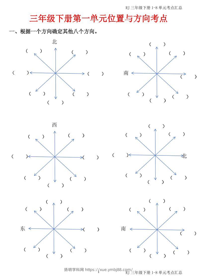 【1-8单元考点汇总】三下数学期末总复习-扬明学科网