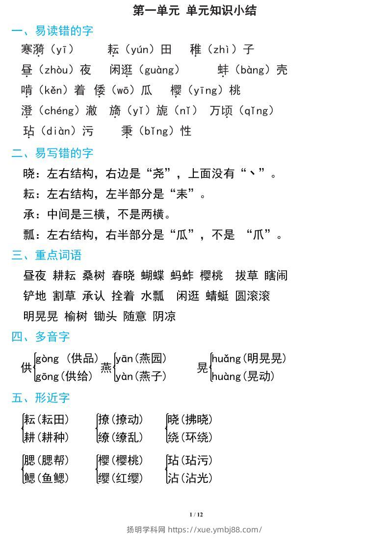 语文五年级下册期中复习知识要点-扬明学科网