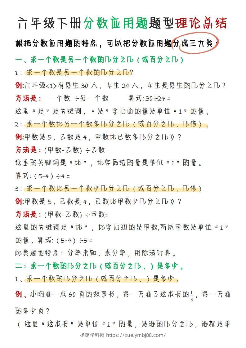 《分数应用题题型理论总结》六下数学【北师版】-扬明学科网