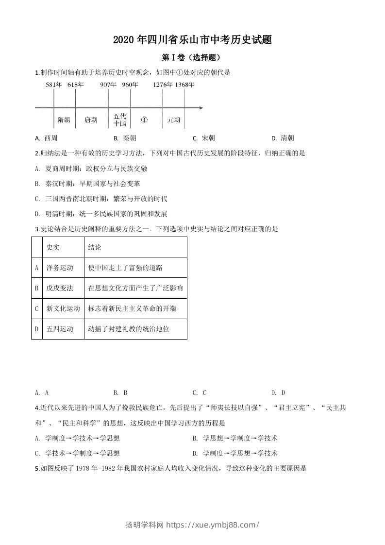 四川省乐山市2020年中考历史试题（空白卷）-扬明学科网