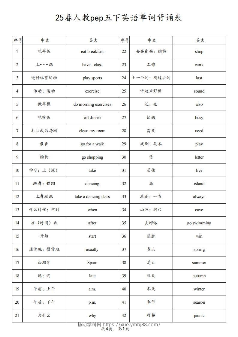 【背诵】25春人教pep五下英语单词背诵表（4页）-扬明学科网