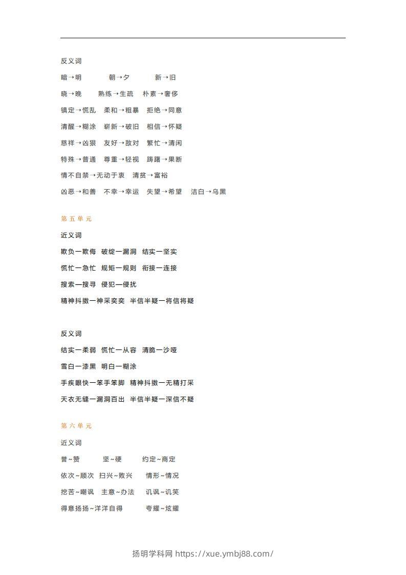 图片[3]-五年级语文下册近义词反义词汇总（部编版）-扬明学科网