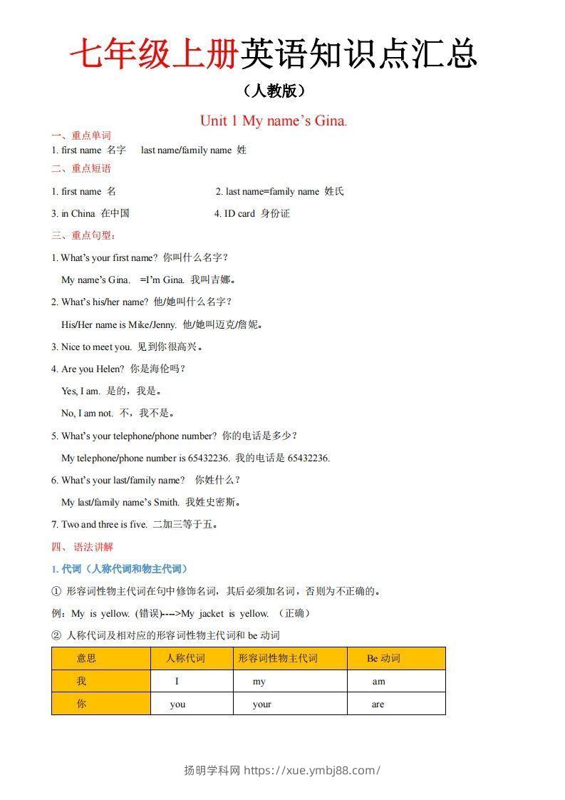 人教版七年级上册英语知识点汇总（一册全）-扬明学科网