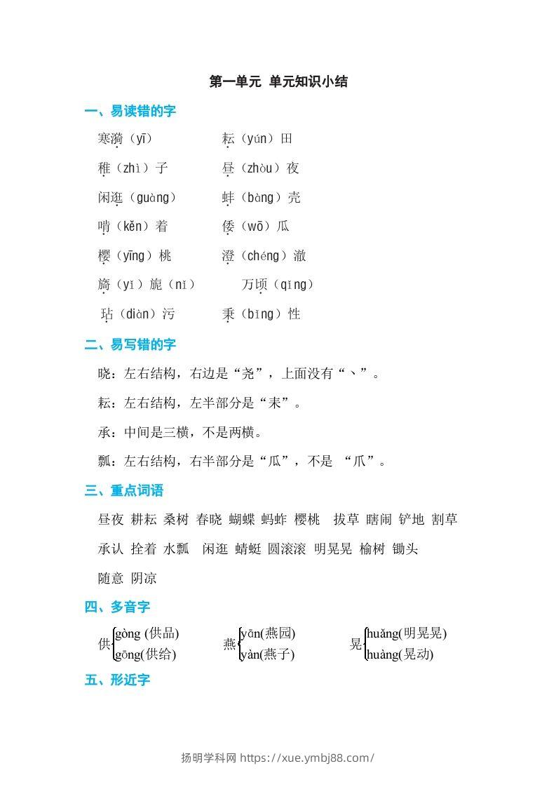 五年级语文下册第一单元单元知识小结（部编版）-扬明学科网