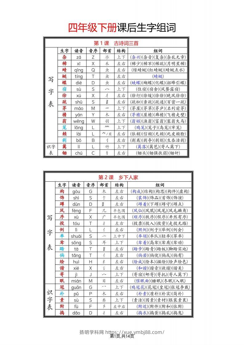 四年级下语文生字组词-扬明学科网