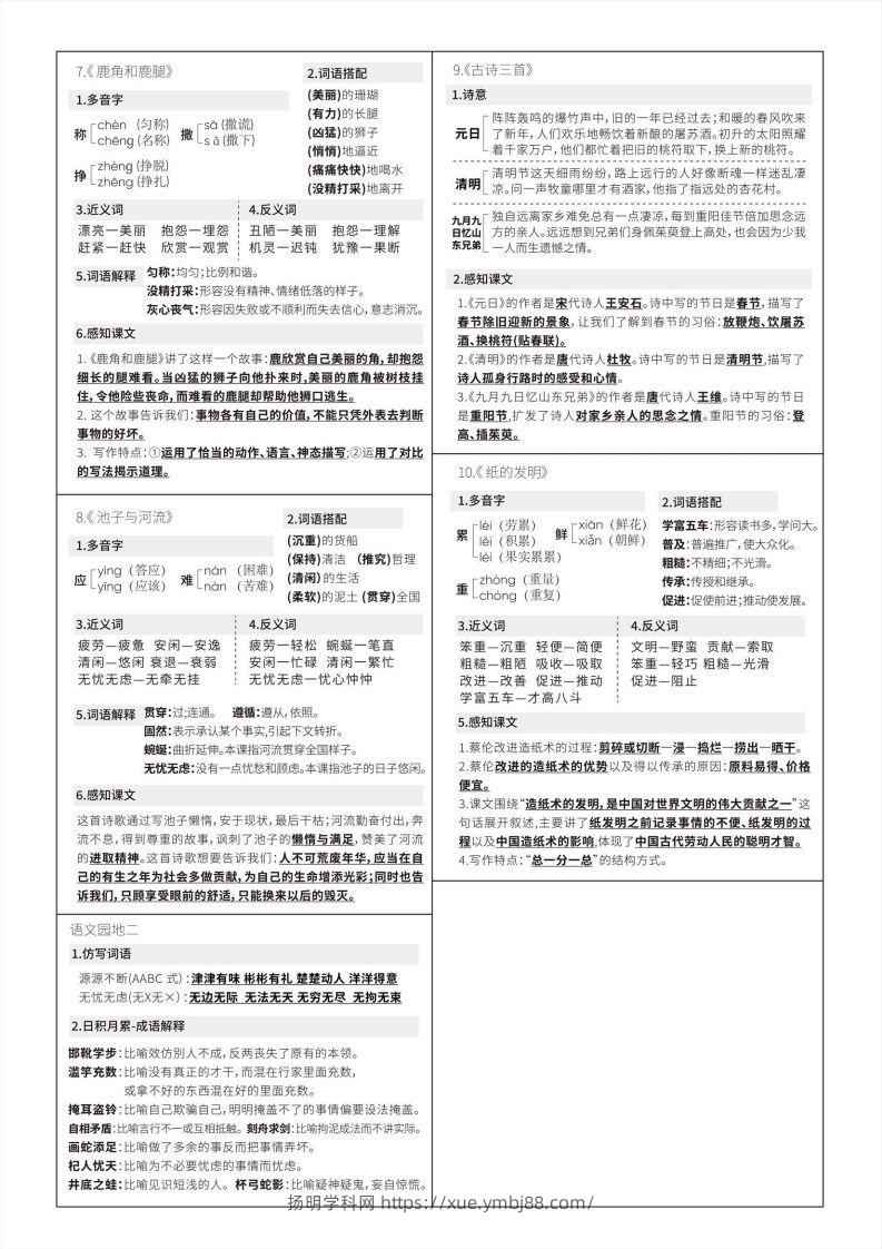 图片[2]-【语文寒假预习】三年级下册写字表课课贴（第二版）-扬明学科网