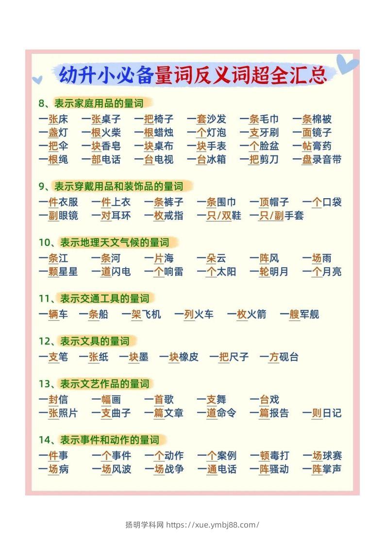 图片[2]-幼小衔接必备量词反义词汇总-扬明学科网